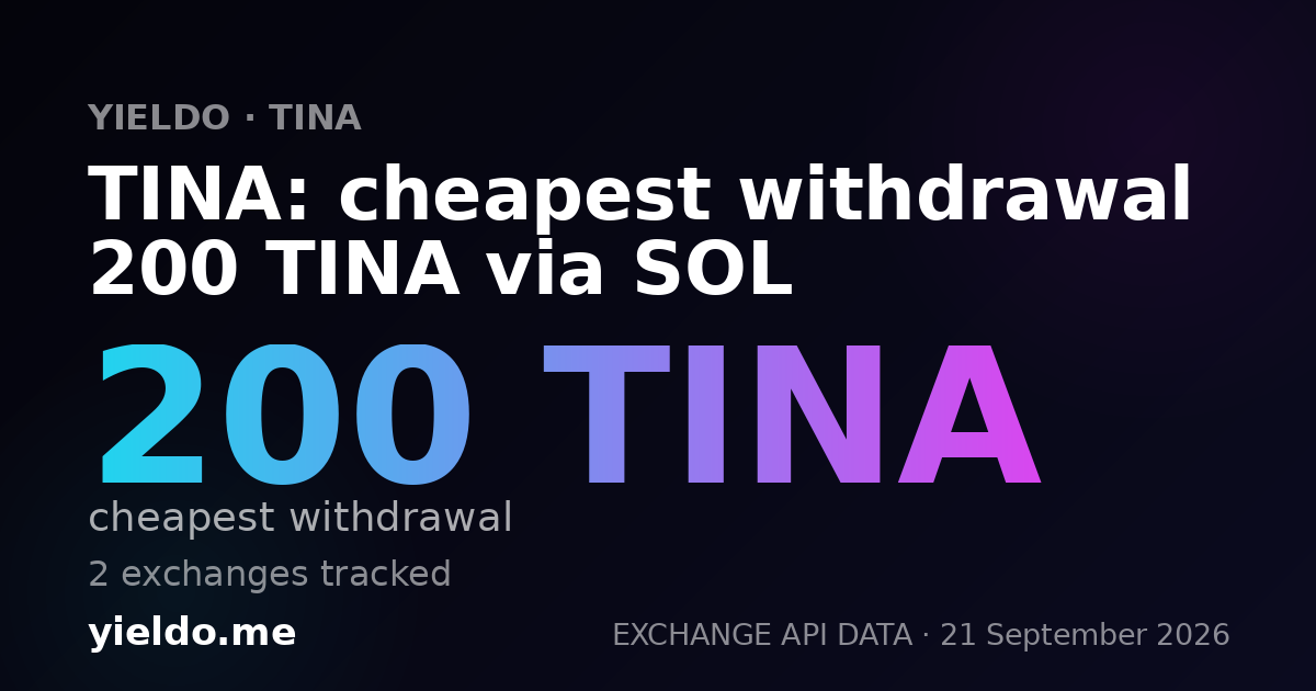TINA: cheapest withdrawal 200 TINA via SOL