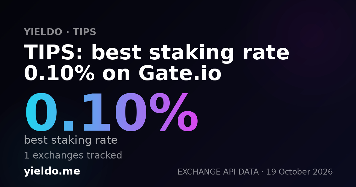 TIPS: best staking rate 0.10% on Gate.io