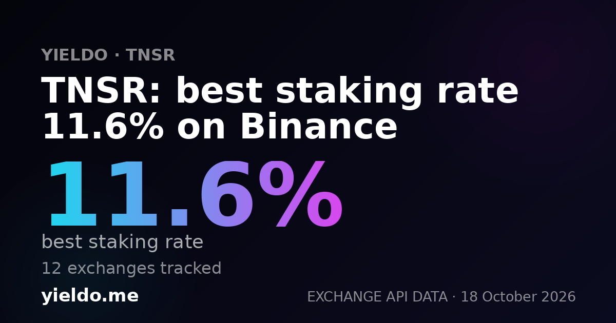 TNSR: best staking rate 11.5% on Binance