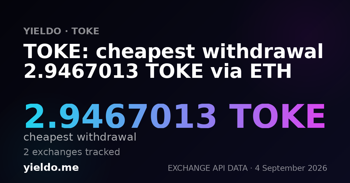 TOKE: cheapest withdrawal 2.9467013 TOKE via ETH