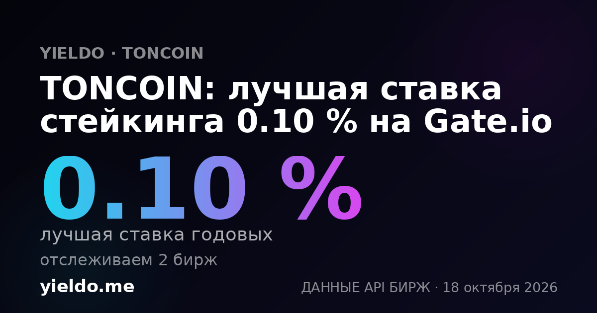 TONCOIN: лучшая ставка стейкинга 0.10 % на Gate.io