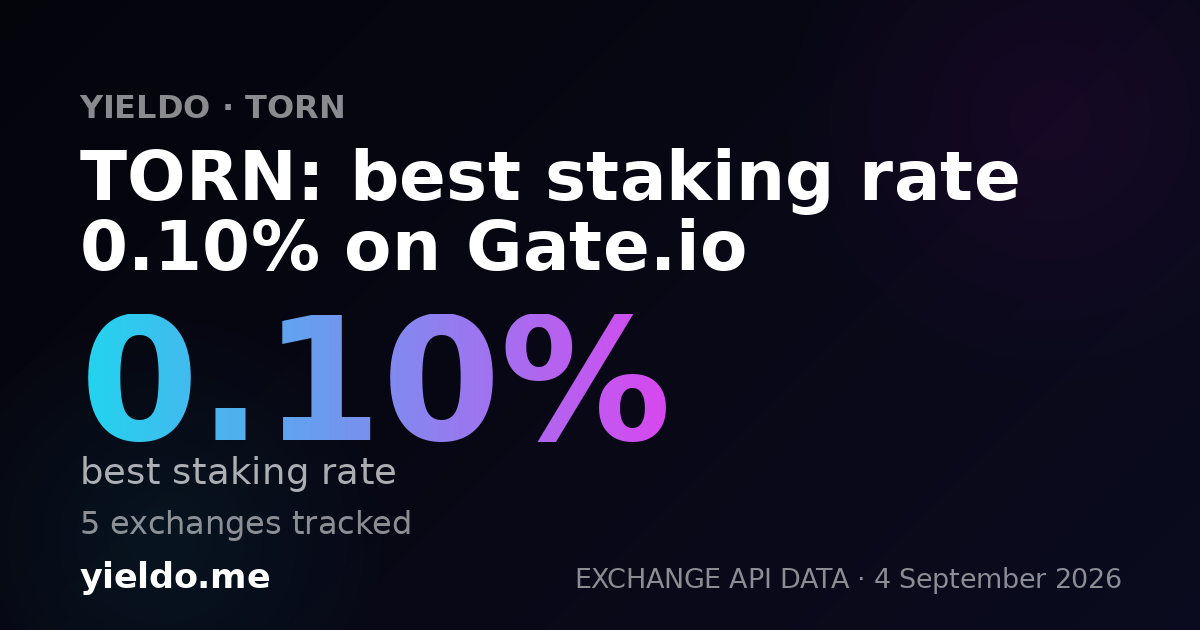 TORN: best staking rate 0.10% on Gate.io