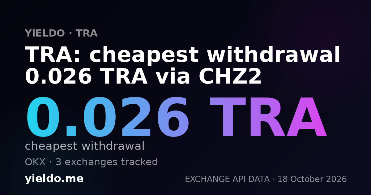 TRA: cheapest withdrawal 0.026 TRA via CHZ2