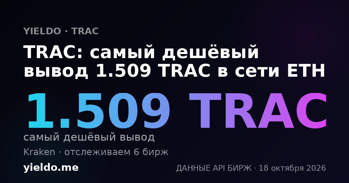 TRAC: самый дешёвый вывод 1.533 TRAC в сети ETH