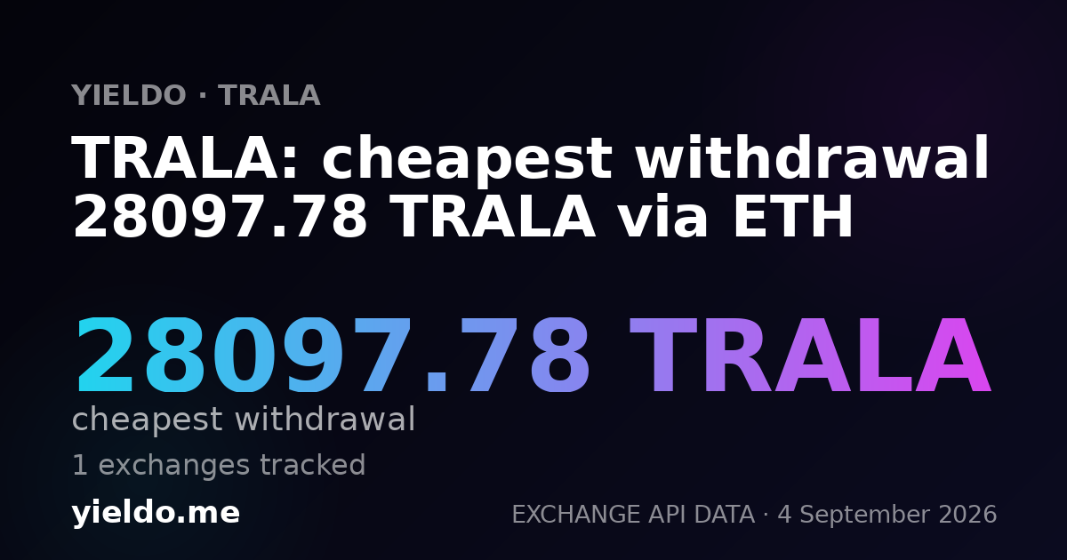 TRALA: cheapest withdrawal 28097.78 TRALA via ETH