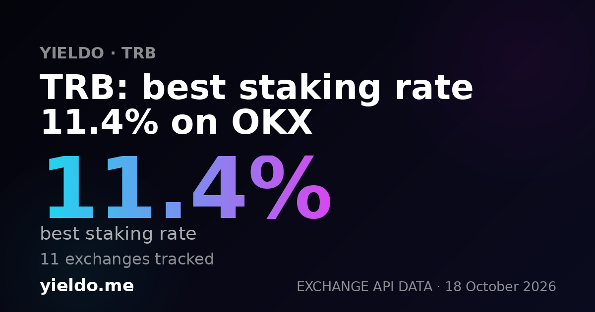 TRB: best staking rate 11.3% on OKX