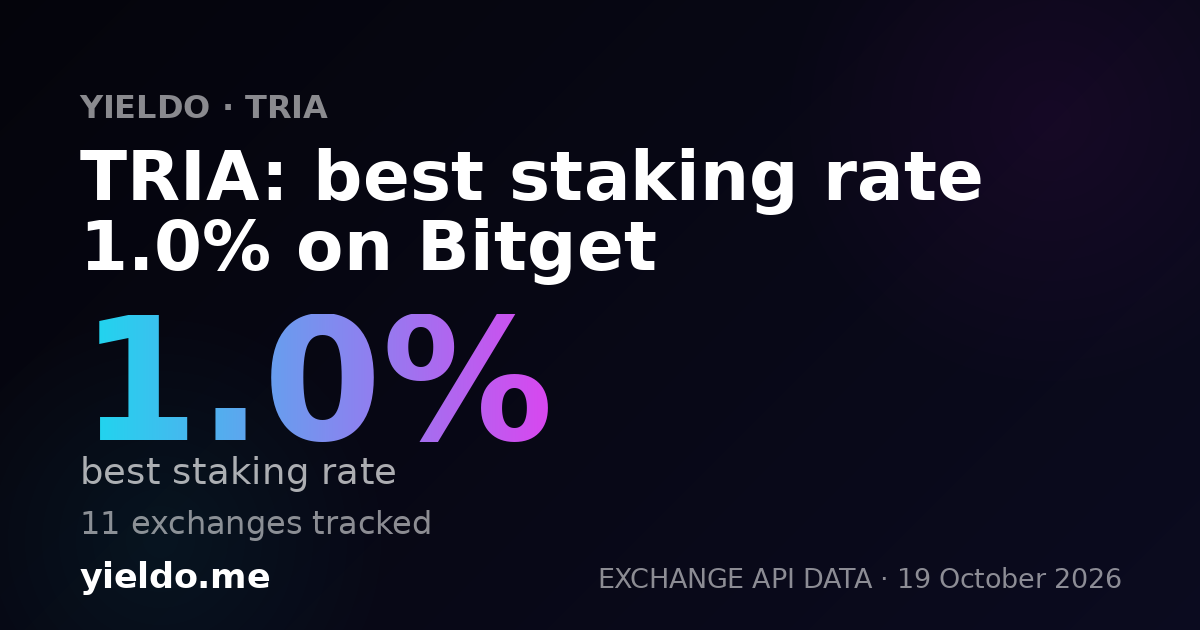 TRIA: best staking rate 1.0% on Bitget