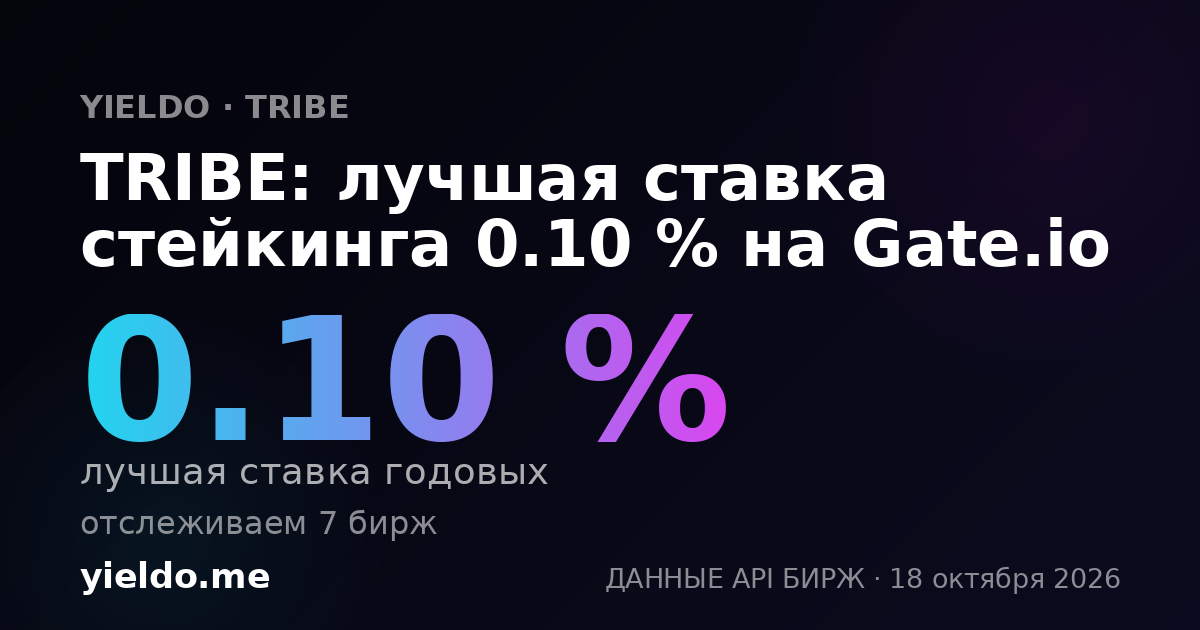 TRIBE: лучшая ставка стейкинга 0.10 % на Gate.io