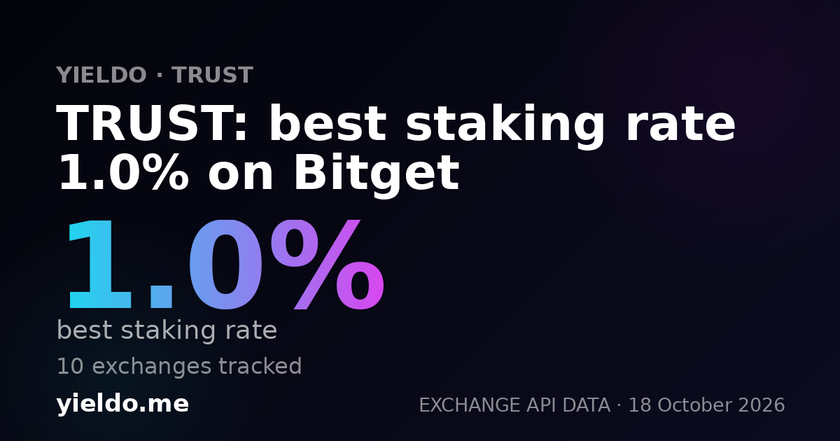 TRUST: best staking rate 1.0% on Bitget