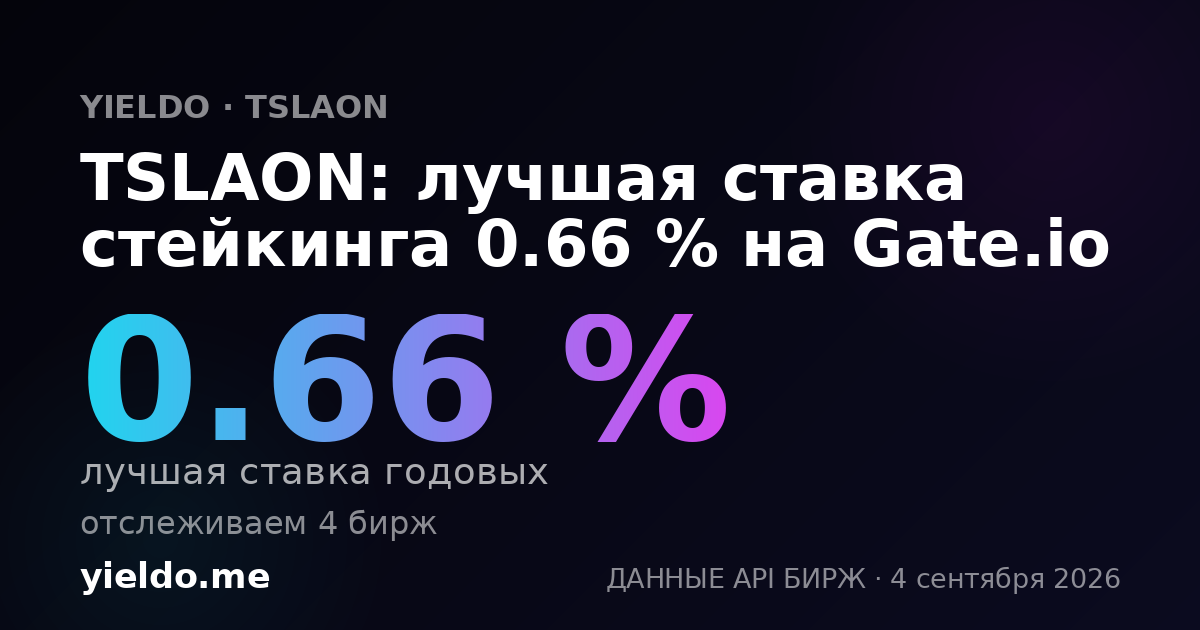 TSLAON: лучшая ставка стейкинга 0.66 % на Gate.io