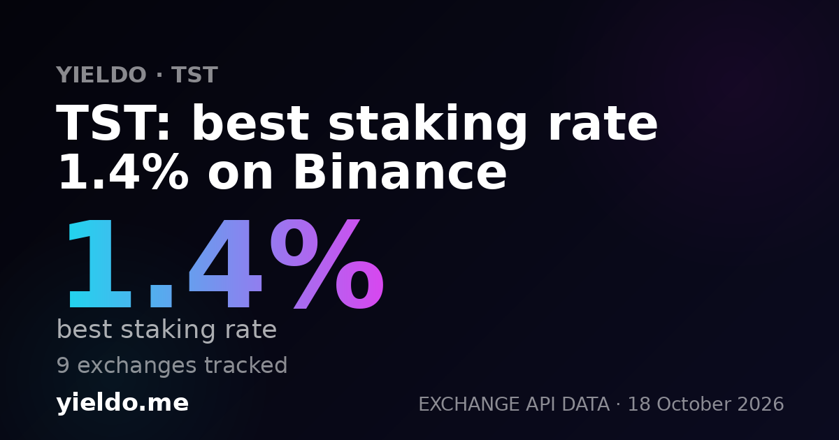 TST: best staking rate 1.4% on Binance