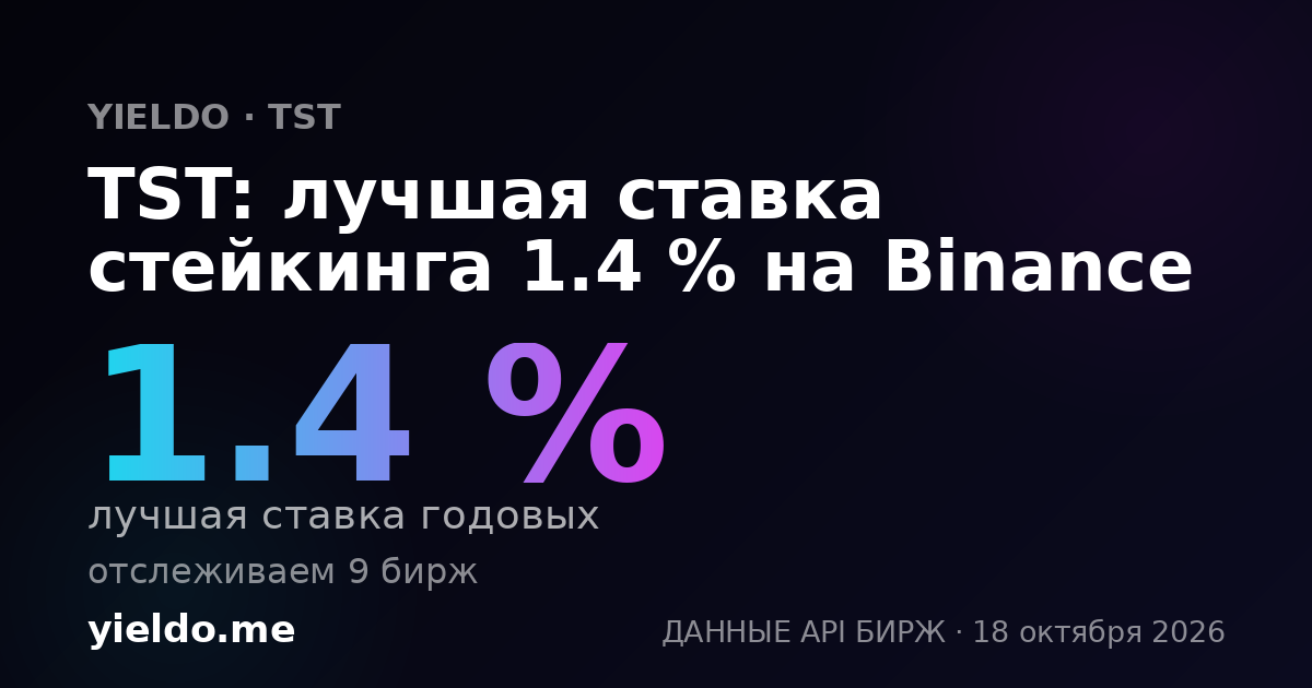 TST: лучшая ставка стейкинга 1.4 % на Binance