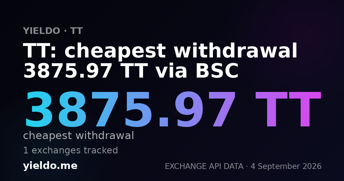 TT: cheapest withdrawal 4951.48 TT via BSC