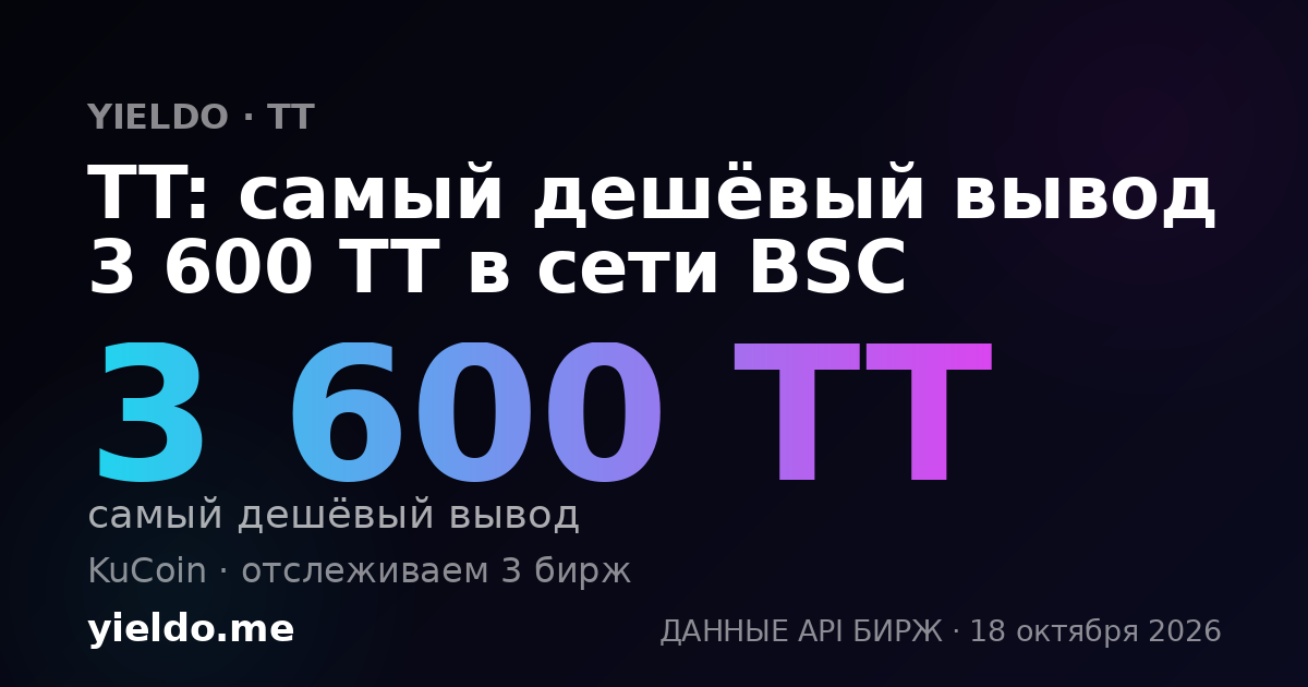 TT: самый дешёвый вывод 3 600 TT в сети BSC