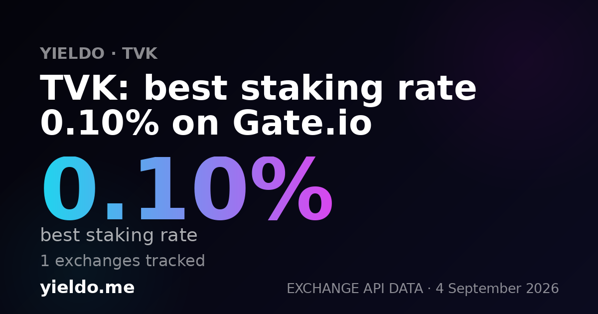 TVK: best staking rate 0.10% on Gate.io