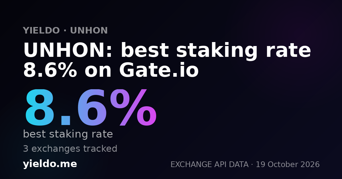 UNHON: best staking rate 8.6% on Gate.io