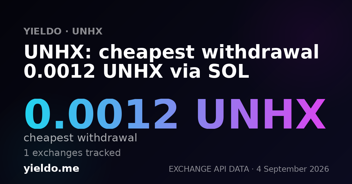 UNHX: cheapest withdrawal 0.0012 UNHX via SOL