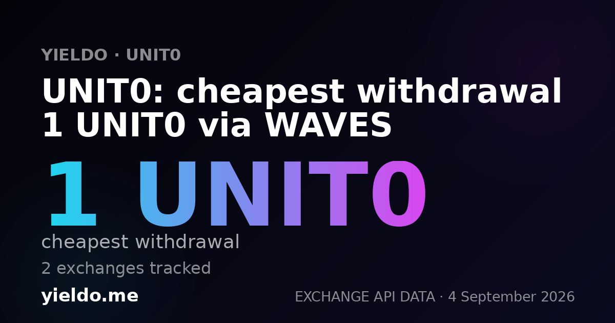 UNIT0: cheapest withdrawal 1 UNIT0 via WAVES