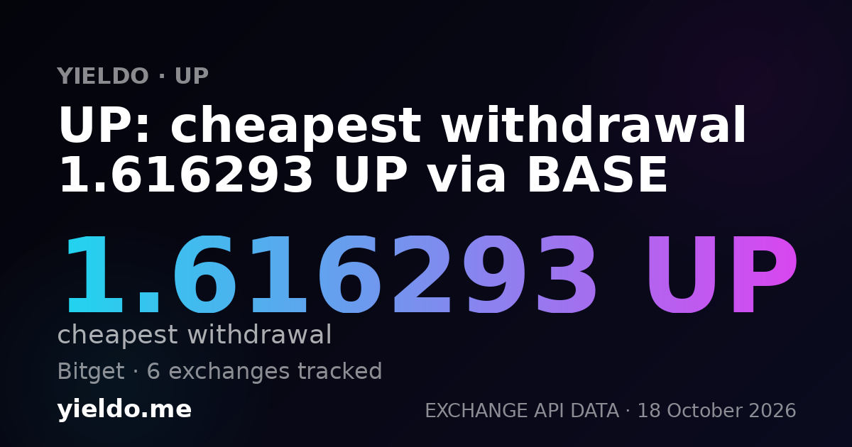 UP: cheapest withdrawal 1.616293 UP via BASE