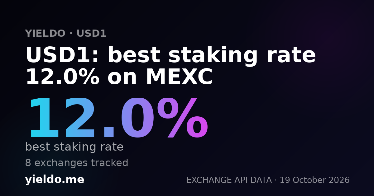 USD1: best staking rate 12.0% on MEXC