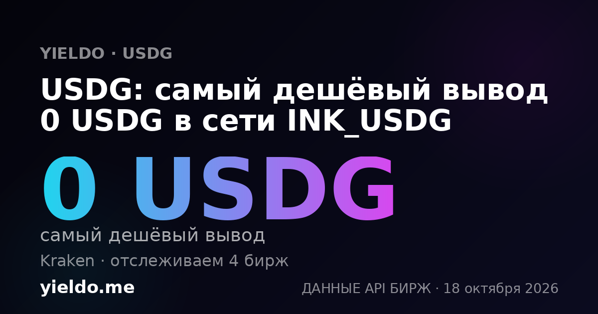 USDG: самый дешёвый вывод 0 USDG в сети INK_USDG