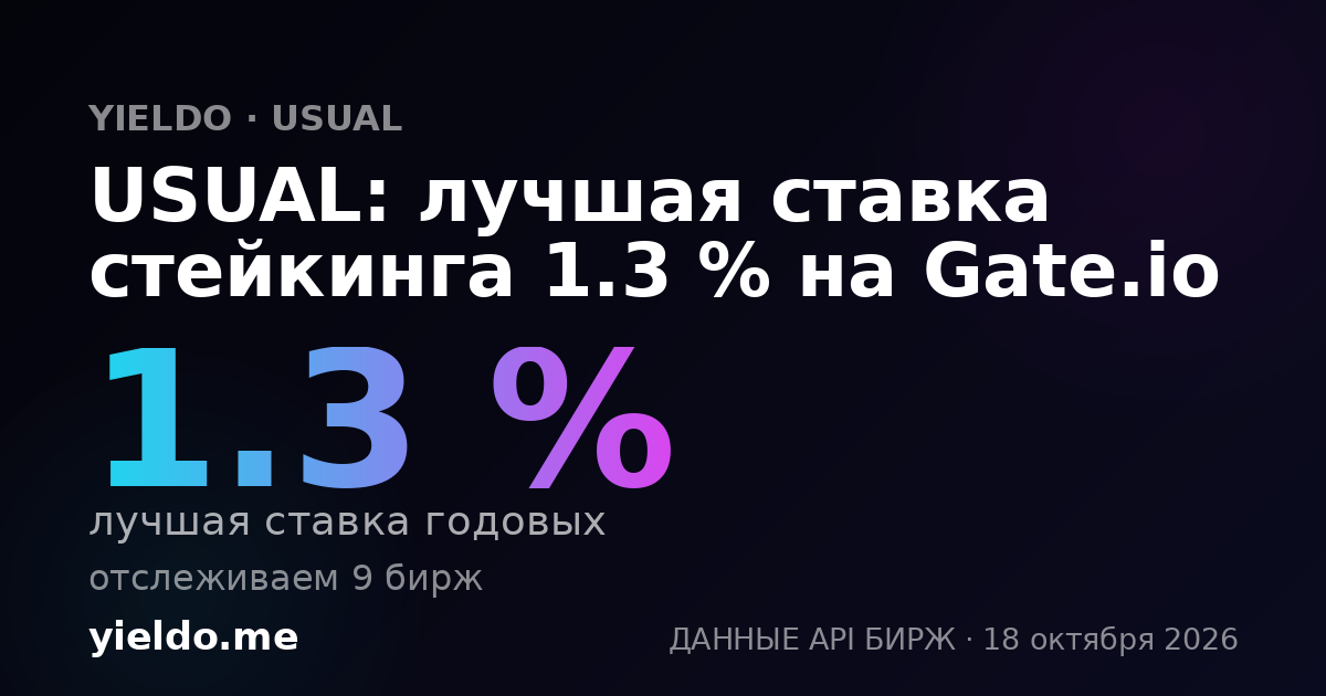 USUAL: лучшая ставка стейкинга 1.3 % на Gate.io
