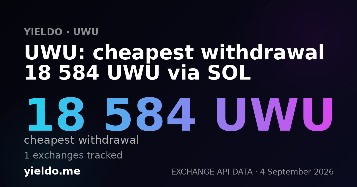 UWU: cheapest withdrawal 18 584 UWU via SOL