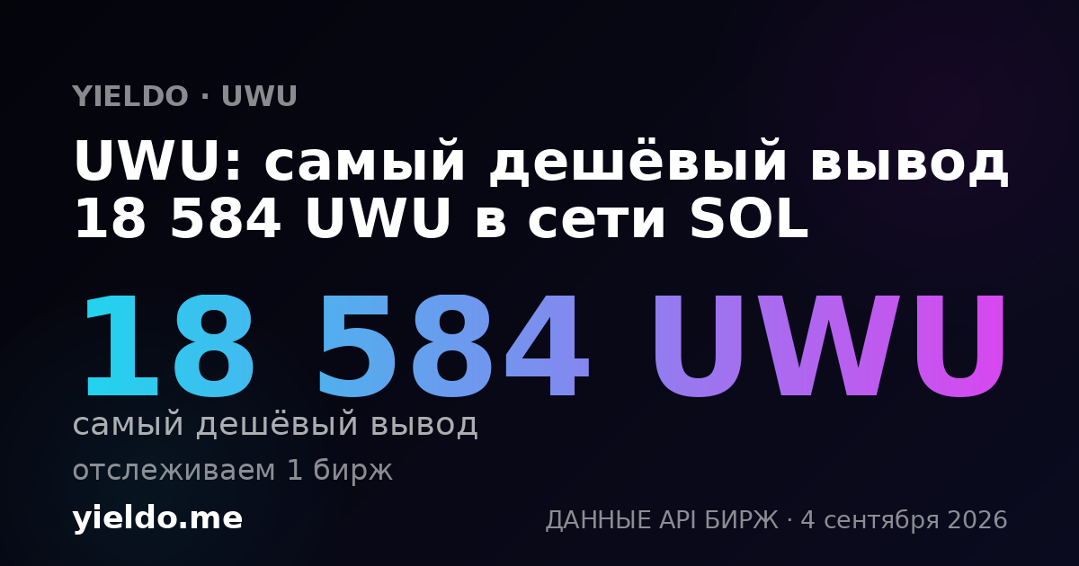 UWU: самый дешёвый вывод 18 584 UWU в сети SOL