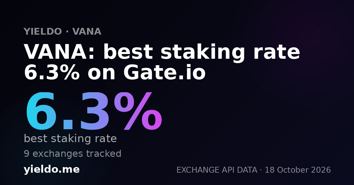 VANA: best staking rate 6.3% on Gate.io