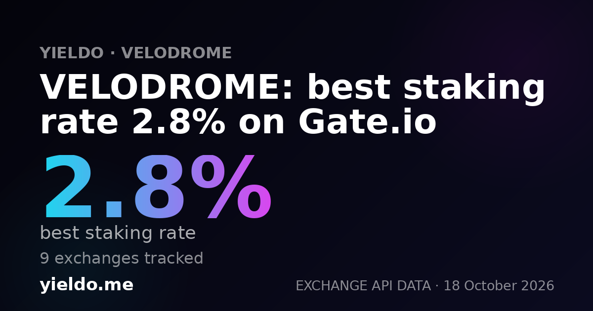 VELODROME: best staking rate 2.8% on Gate.io