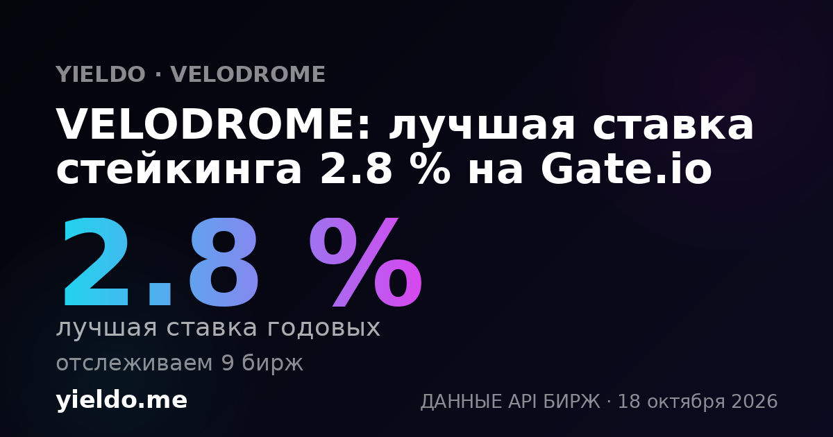 VELODROME: лучшая ставка стейкинга 2.8 % на Gate.io