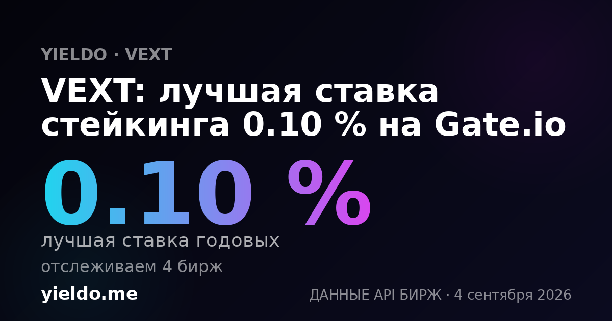 VEXT: лучшая ставка стейкинга 0.10 % на Gate.io