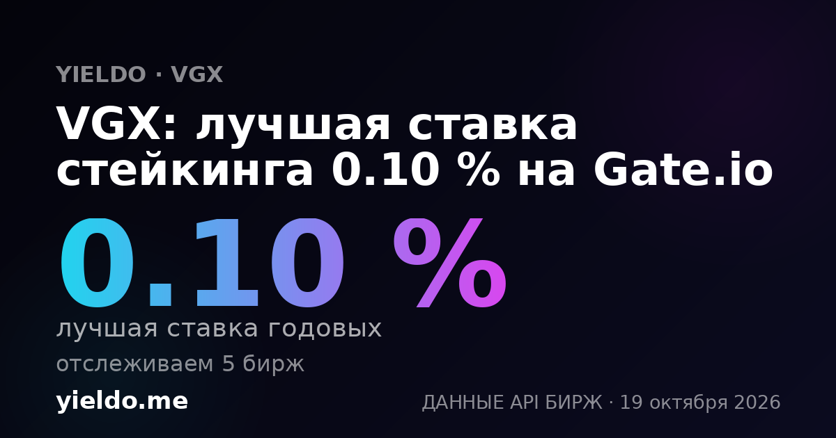 VGX: лучшая ставка стейкинга 0.10 % на Gate.io