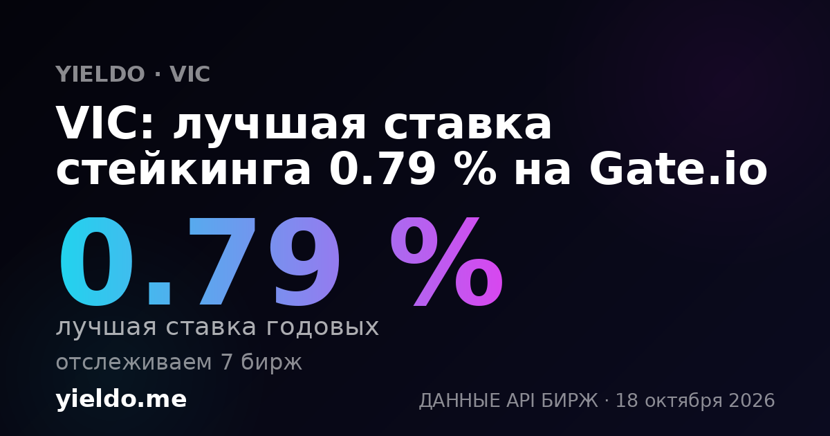 VIC: лучшая ставка стейкинга 0.79 % на Gate.io