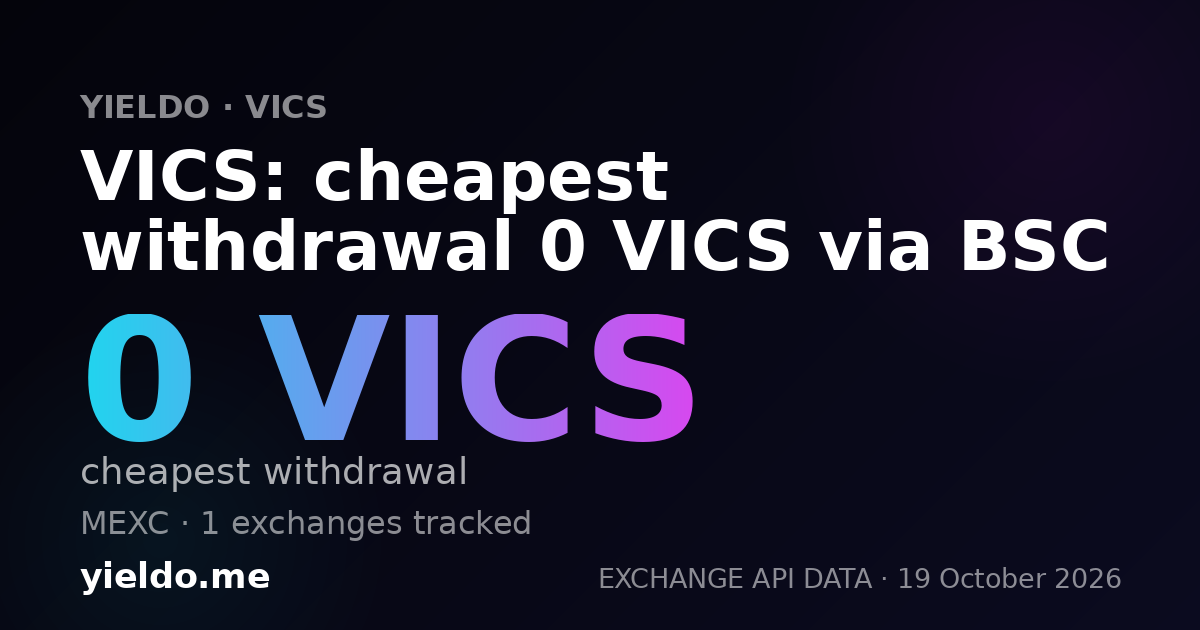 VICS: cheapest withdrawal 0 VICS via BSC