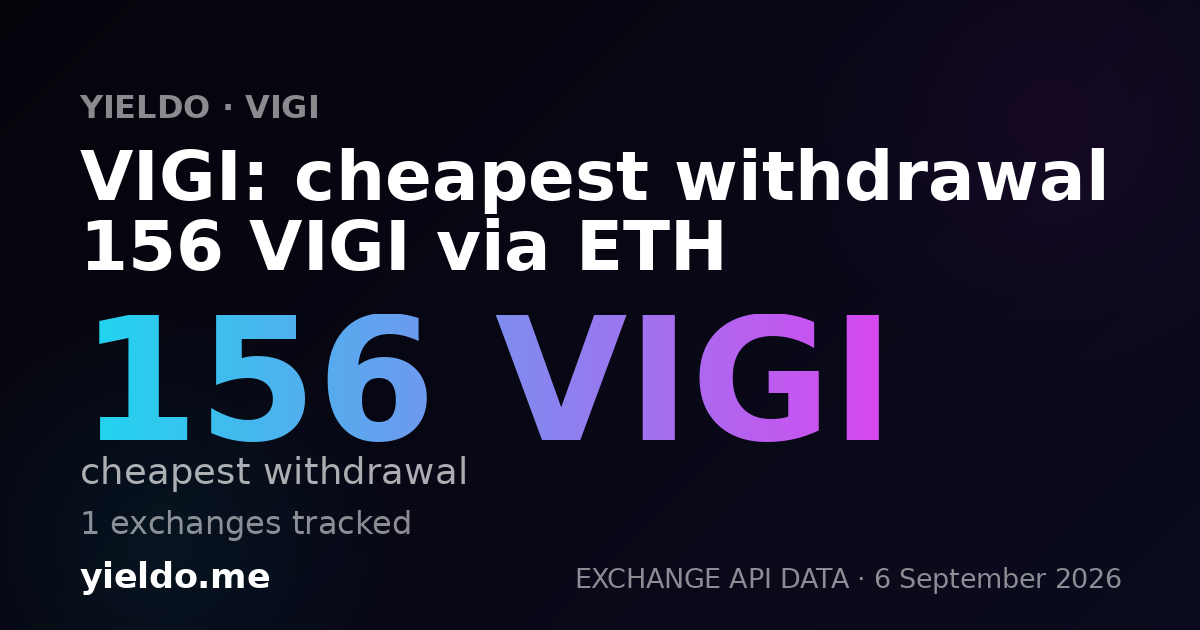 VIGI: cheapest withdrawal 156 VIGI via ETH