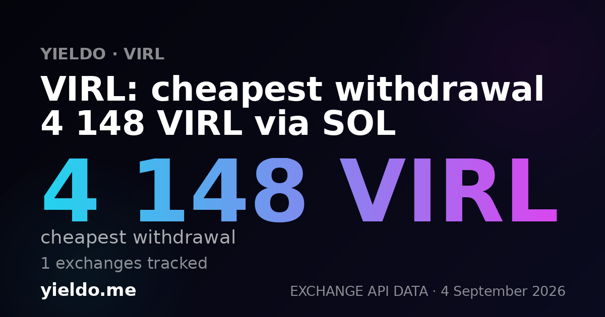 VIRL: cheapest withdrawal 4 148 VIRL via SOL