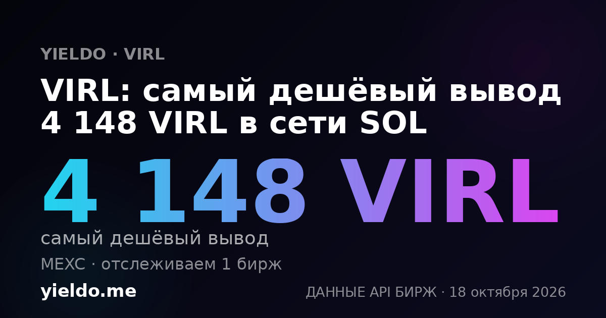 VIRL: самый дешёвый вывод 4 148 VIRL в сети SOL