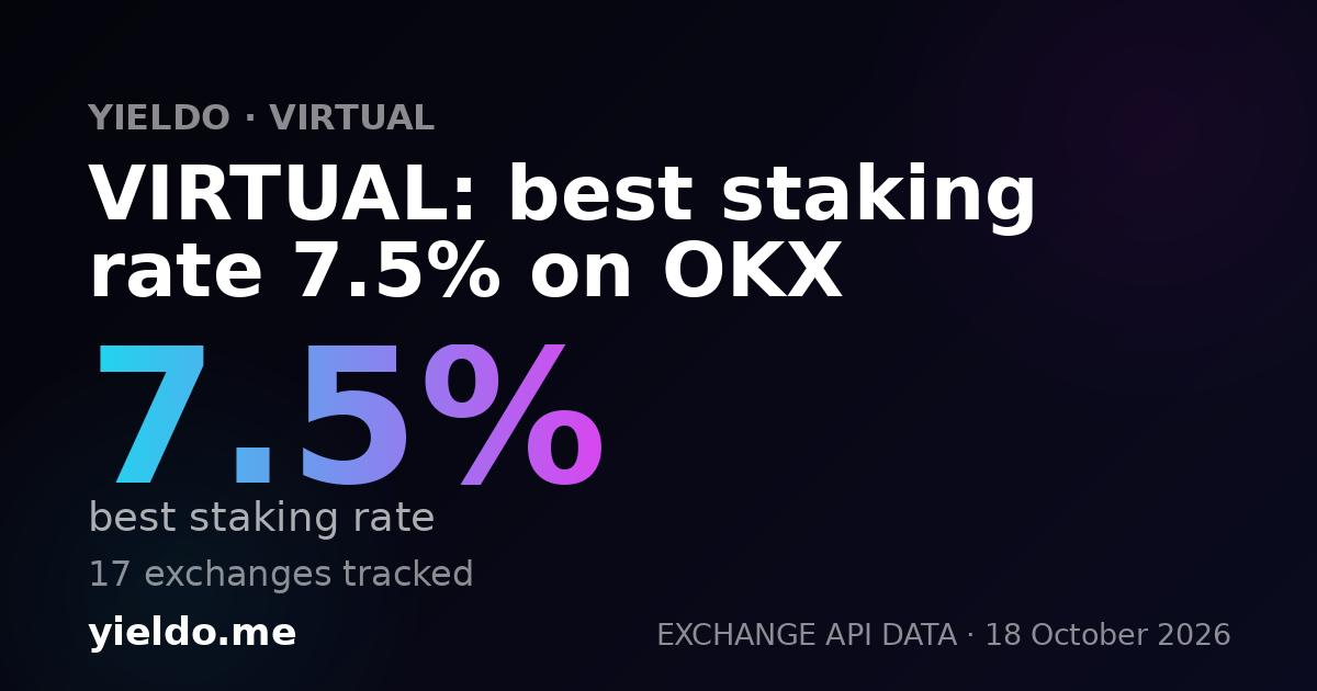 VIRTUAL: best staking rate 7.4% on OKX