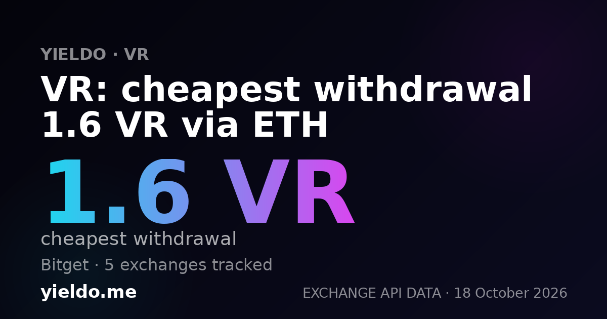 VR: cheapest withdrawal 1.6 VR via ETH