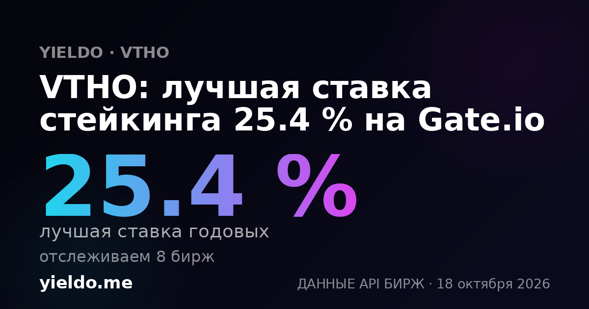 VTHO: лучшая ставка стейкинга 25.5 % на Gate.io
