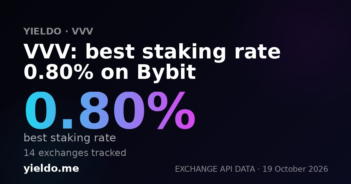 VVV: best staking rate 0.80% on Bybit