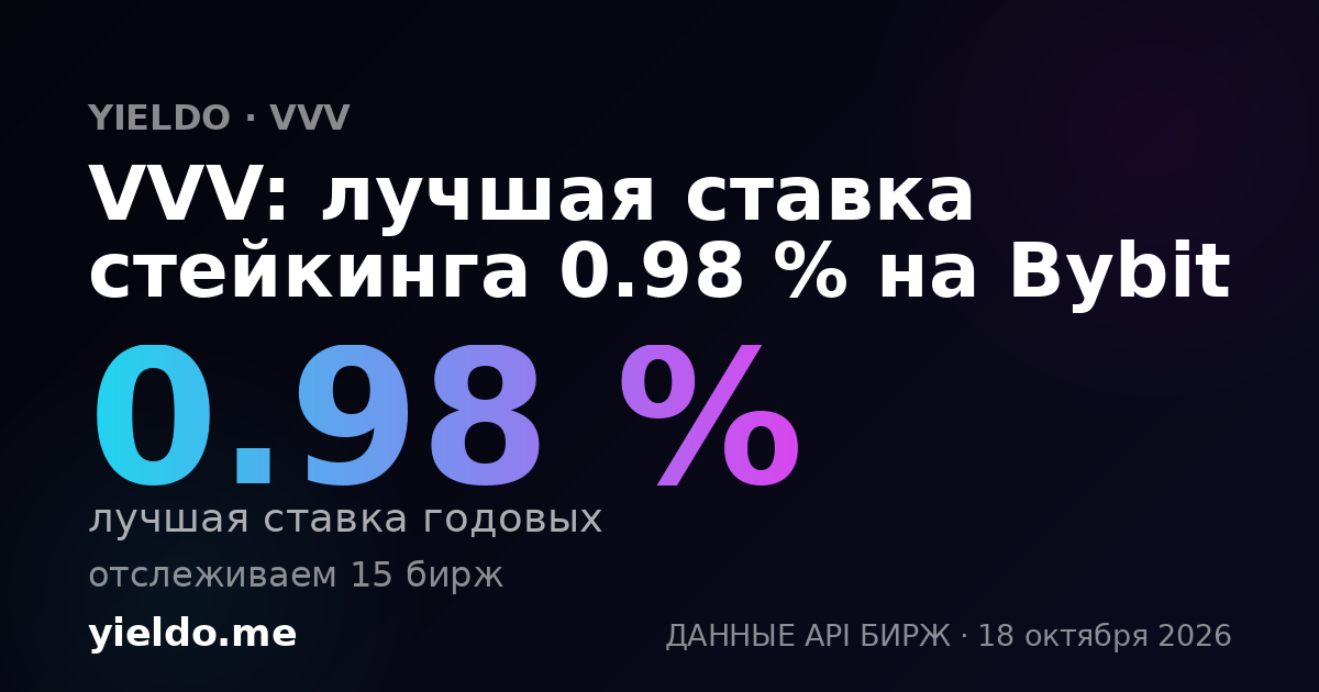 VVV: лучшая ставка стейкинга 1.0 % на Bybit