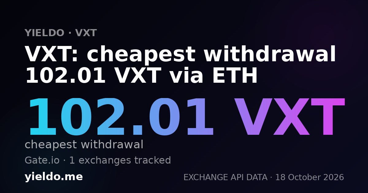 VXT: cheapest withdrawal 102.01 VXT via ETH