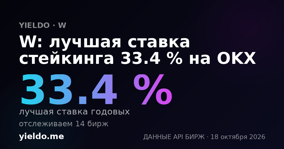 W: лучшая ставка стейкинга 33.6 % на OKX