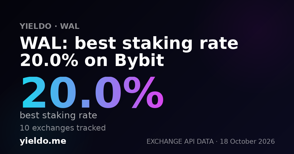 WAL: best staking rate 20.0% on Bybit
