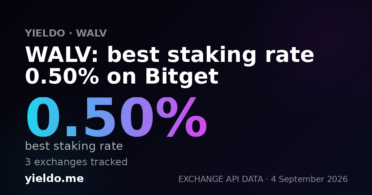 WALV: best staking rate 0.50% on Bitget