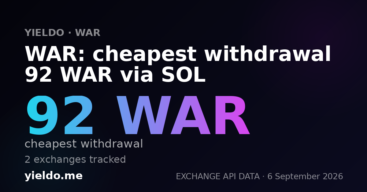 WAR: cheapest withdrawal 92 WAR via SOL