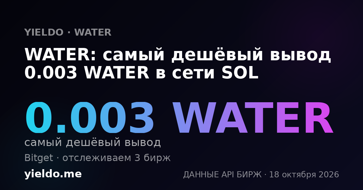 WATER: самый дешёвый вывод 0.003 WATER в сети SOL