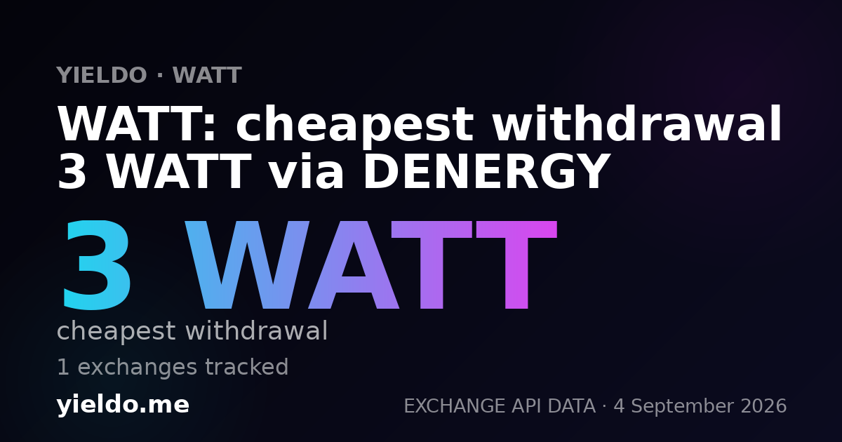 WATT: cheapest withdrawal 3 WATT via DENERGY